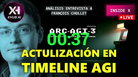ARC-AGI 3 : Actualización en timeline AGI!