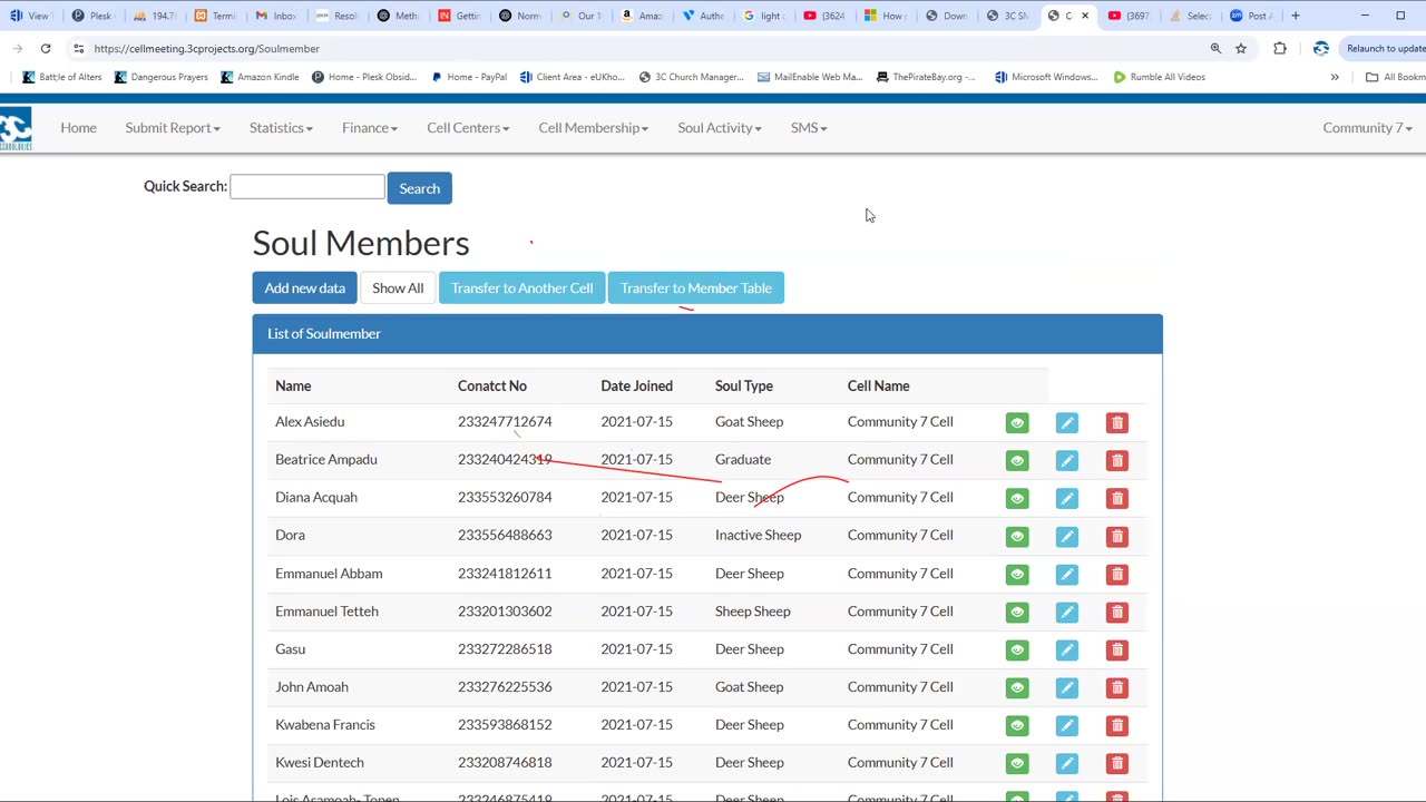 Cell Leaders Training