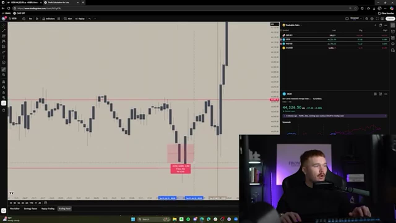I made $1,432 in five minutes using the MambaFX strategy (LIVE).