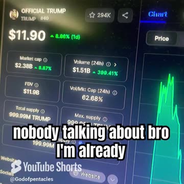 official trump price prediction crypto market news trending #fyp