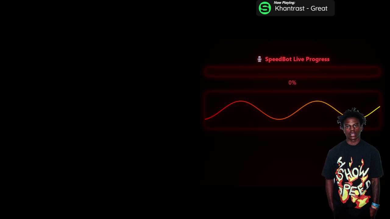 Ai ishowspeed (use !ask in chat)