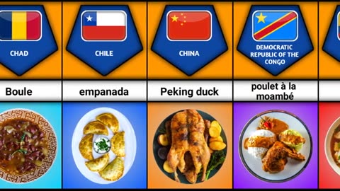National food of every country Traditional Food From Different Countries 2025