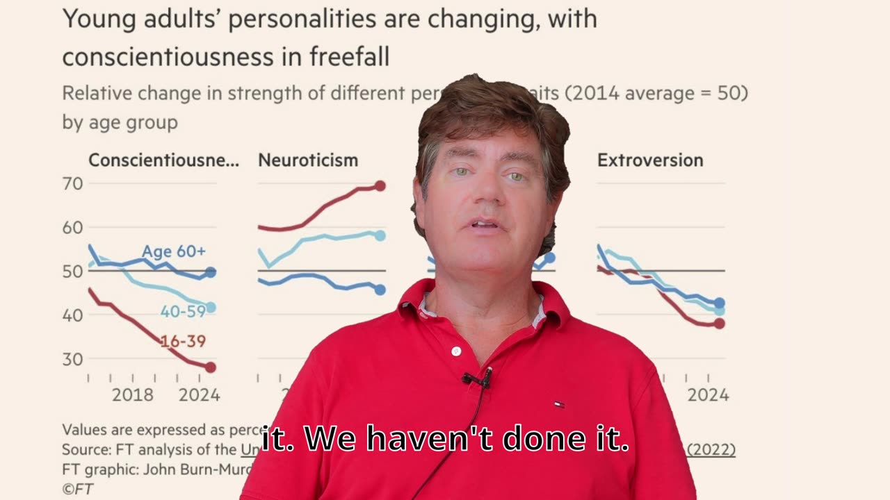 The Alarming Shift of Character Traits