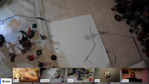 The Head of the Snake, Livestream Pathfinder High Level Game 24MAY25