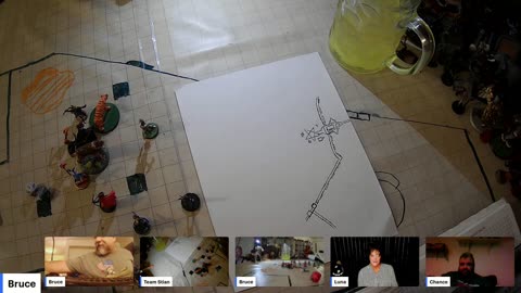 The Head of the Snake, Livestream Pathfinder High Level Game 24MAY25