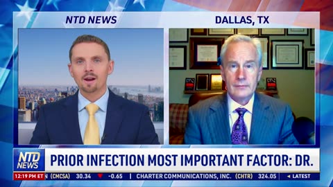 If Treated Early at Home Risk of Hospitalization, Death Negligible: Dr Peter McCullough™ NTD News
