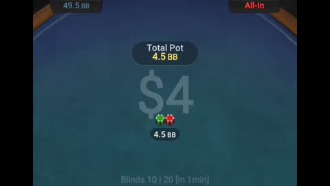 Making money today!