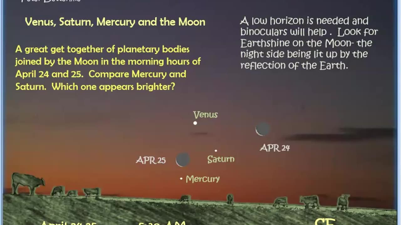 April 2025 Night Skies