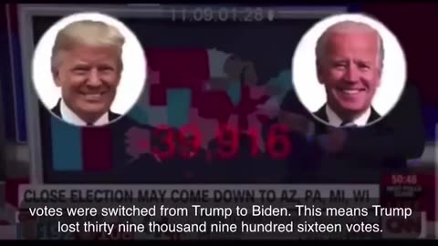 President Trump posts video of how the 2020 election was rigged and stolen.