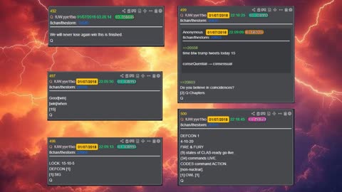 Absolute Storm: Ep. 16 - 10pm EST - 4/30/25 - Marker 9?|EO's/Insurrection Act|Consequential Q-Proof