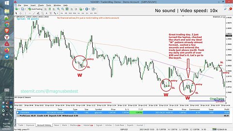 Day 12 ¦ GBPUSD 1m Scalping on _W_ Pattern - $50 in 4 minutes