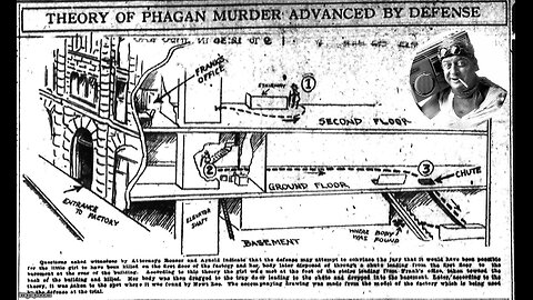 EXCERPT FROM THE PEOPLE ⚖ (& FRANKENFOOT) VS. LEO MAX FRANK