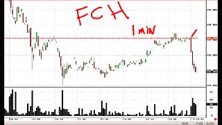 SILVER BEANS Pre close looks across Ag markets.