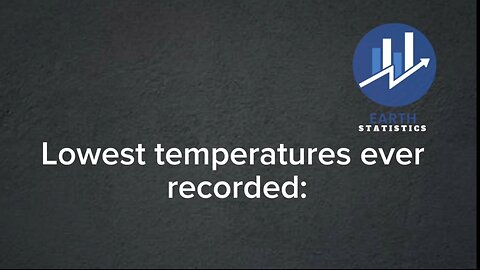 Lowest temperatures ever recorded...