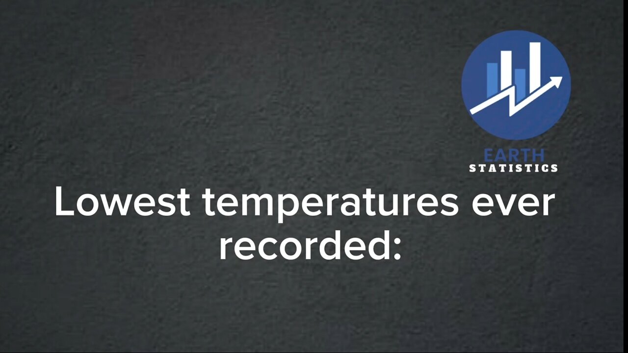 Lowest temperatures ever recorded...