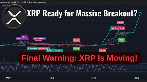 XRP Ready for Massive Breakout? | Final Warning Before the Move!