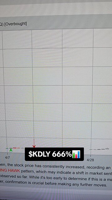 $KDLY 666%📊