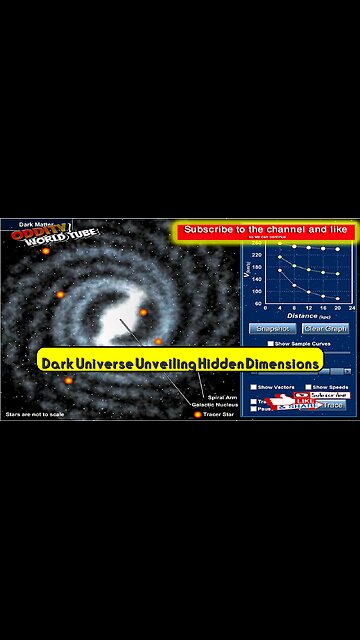 Dark Universe: Unveiling Hidden Dimensions #Cosmos #SpaceExploration