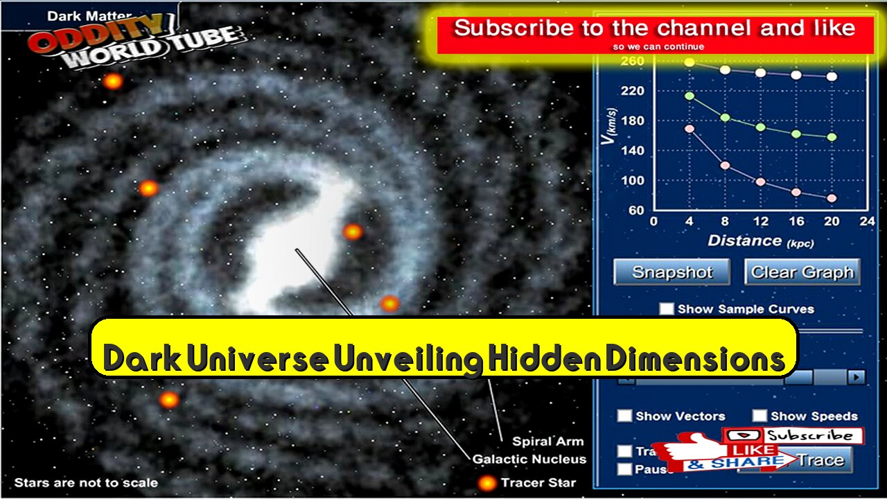 Dark Universe: Unveiling Hidden Dimensions #Cosmos #SpaceExploration