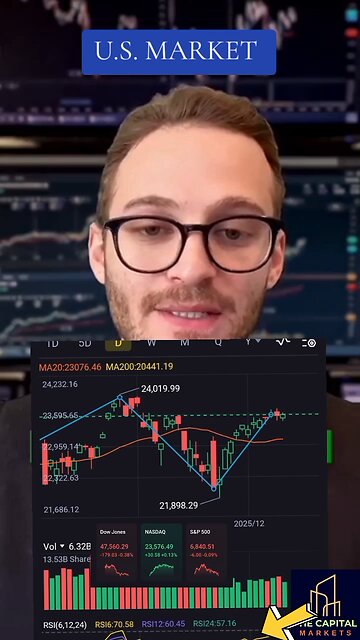 U.S. MARKET AHEAD OF FED DECISION