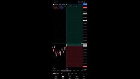 Btc🎯📈 #Btc #xauusd #eurusd #gold #trading #crypto #finance #btcusd #forexsignal