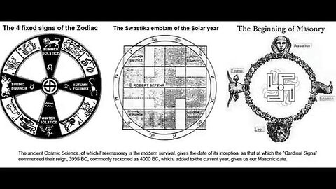 "Exploring Astrotheology & Time Cycles: An Insight by Robert Sepehr in 2016"
