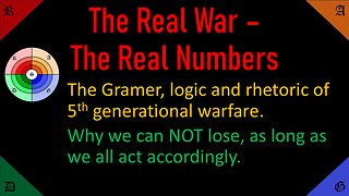 🟢🟠 The Real War against you. Who, What, Where, When, Why.