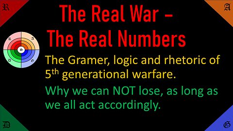 🟢🟠 The Real War against you. Who, What, Where, When, Why.