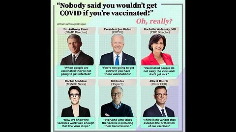 'Vaccinated people more prone to chronic illness’ we are being lied to by these agencies - RFK Jr