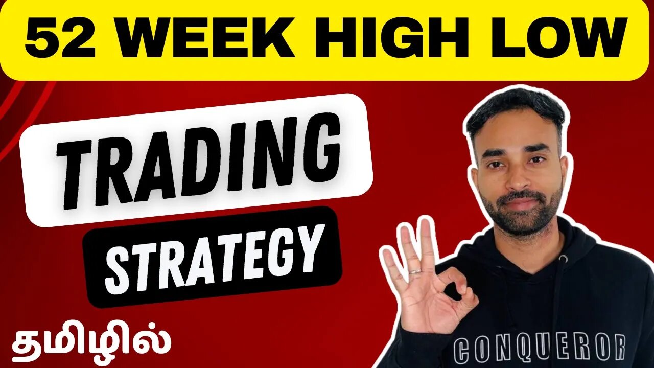 52 Week High Low Strategy