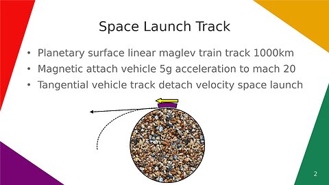 Space Launch Track