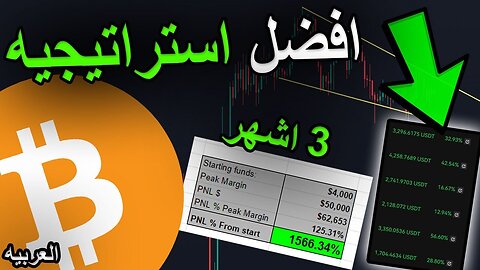 04 Jun 2023 - كيف تربح 40 ألف دولار في 3 أشهر [أفضل إستراتيجية تداول بيتكوين ...]