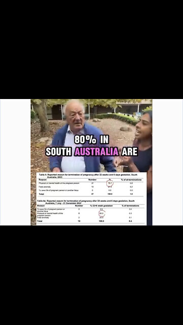 This One’s Gotta Go Viral!!!