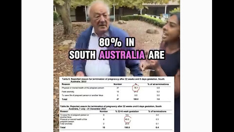 This One’s Gotta Go Viral!!!