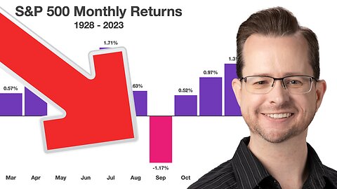 September Effect | Best Stocks to Buy The Dip