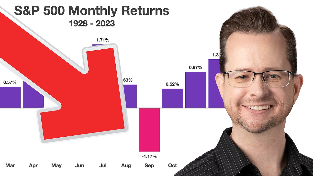 September Effect | Best Stocks to Buy The Dip