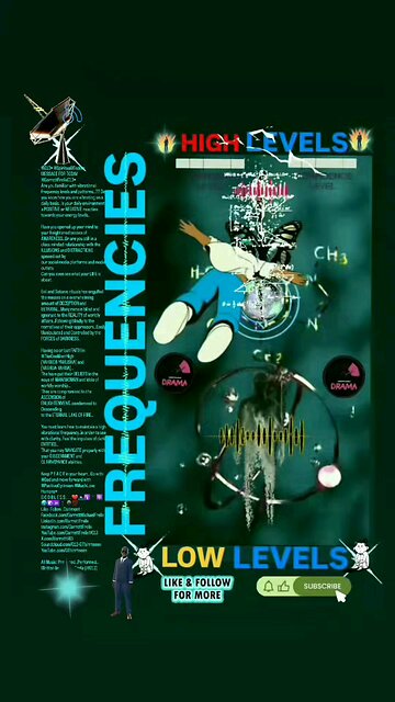 ▪︎HIGH AND LOW LEVEL FREQUENCIES▪︎