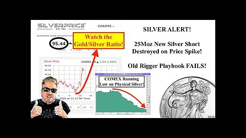 BIX WEIR | SILVER ALERT! 25Moz NEW Silver Short DESTROYED! COMEX Silver Stocks at Rock Bottom!