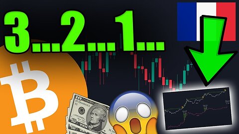 05 Jan 2025 - WTF… TOUS LES HOLDERS DE BITCOIN, XRP, CARDANO, DOGE & SOL DOIVENT VOIR CE GRAPHIQUE