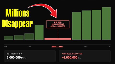 They Didn't Want You Noticing This.. 3 Years Completely Missing!