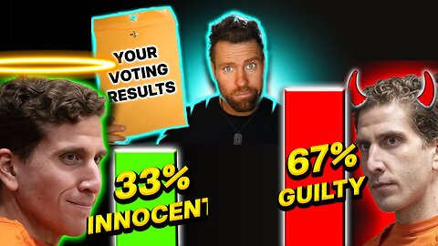 Kohberger Guilty? The Verdict You Voted For! (Shocking Results)