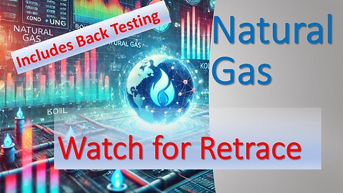 Natural Gas watch for Retrace