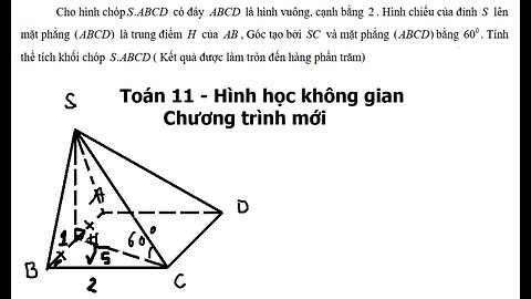 THPT Yên Mô B – Ninh Bình 2026: Hình học không gian: Cho hình chóp .S ABCD có đáy ABCD là hình vuông