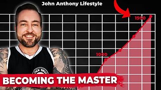 My Advice to be the Best in the World at Game