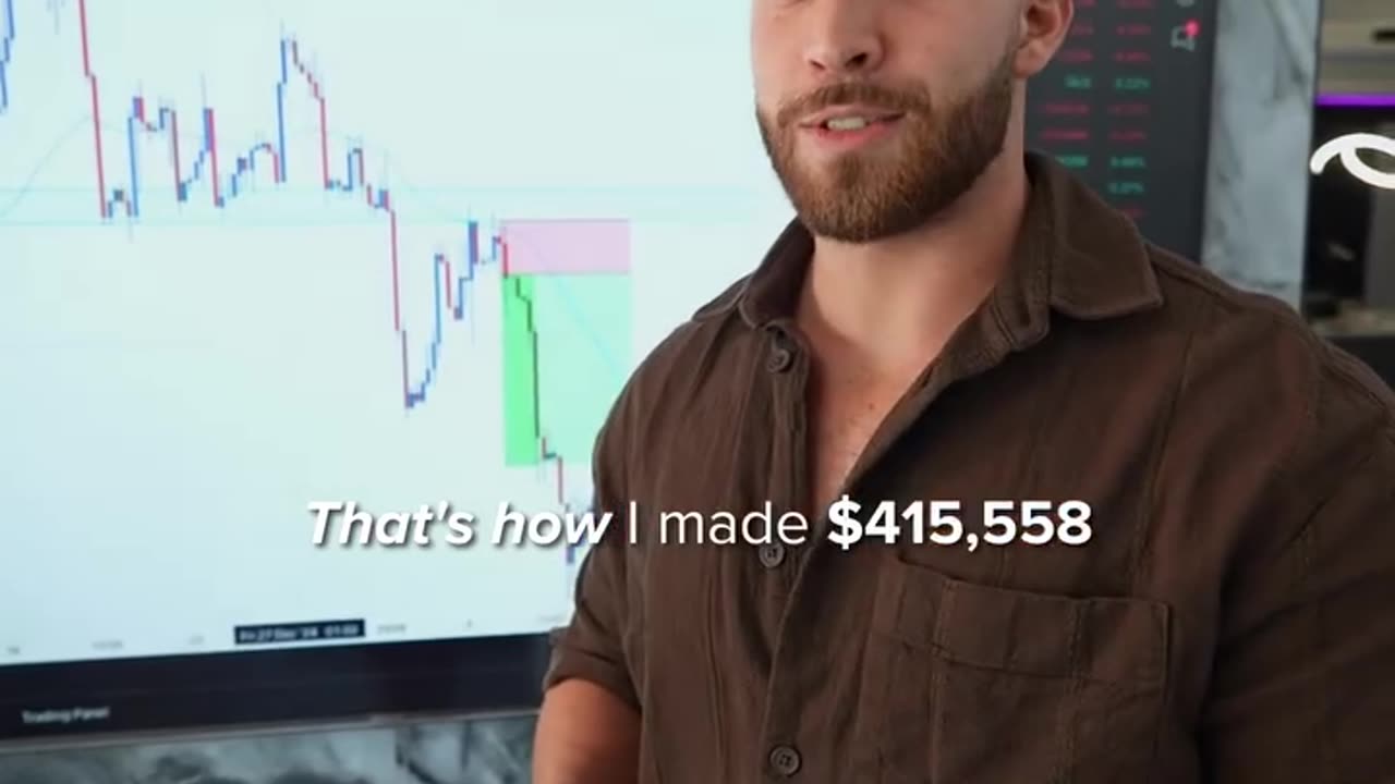 Best Trade Strategy
