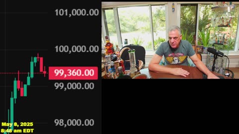 WILL BITCOIN HIT 100K TODAY??? LETS FIND OUT!
