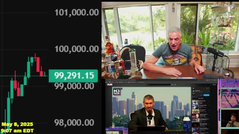 WILL BITCOIN HIT 100K TODAY??? LETS FIND OUT!