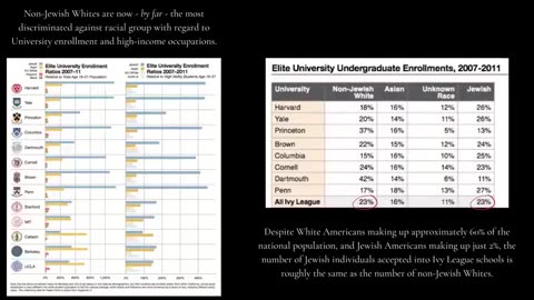 The Truth About White Hatred