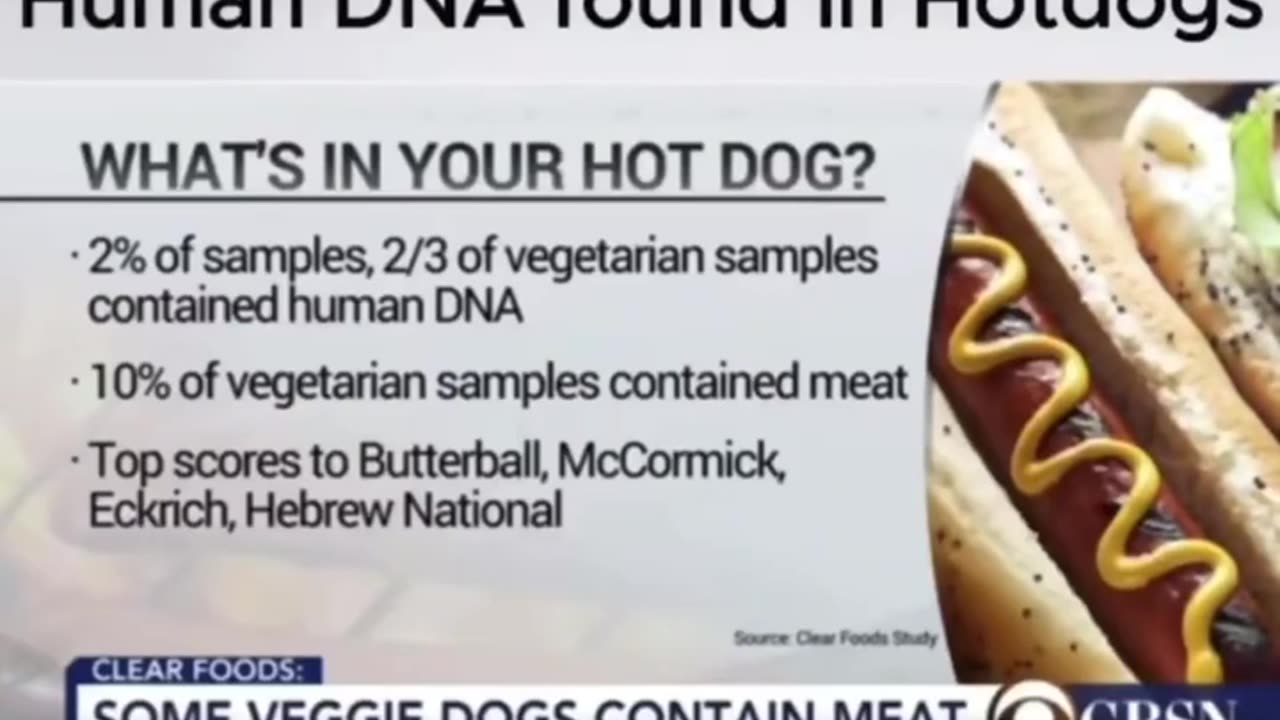 Go on Goyim, get your Goyslop with human DNA..