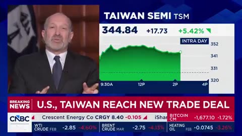 BREAKING: President Trump just reached a HALF-TRILLION DOLLAR trade deal with TAIWAN